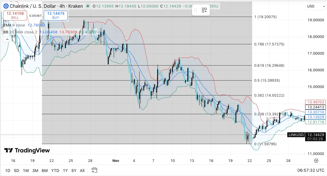 Former Mt. Gox CEO Mark Karpelès Reveals Details of 2014 Collapse and Japanese Detention
