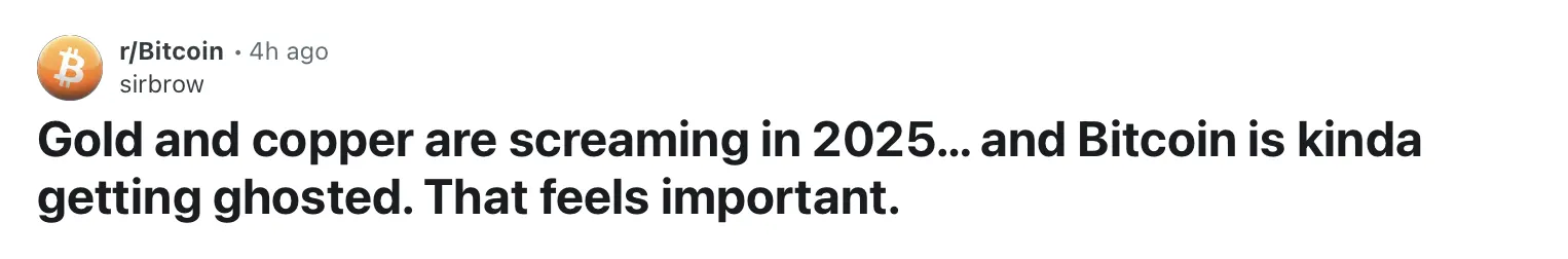 Crypto Traders Cry Foul as Bitcoin Lags Behind a Red-Hot Gold, Silver and Stock Market