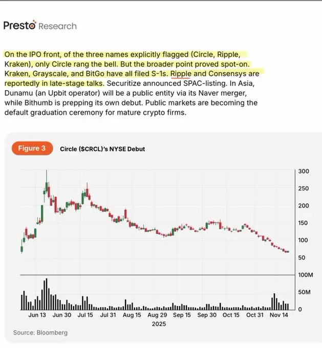 Rumours of Ripple IPO talks resurface despite Monica Longs denial