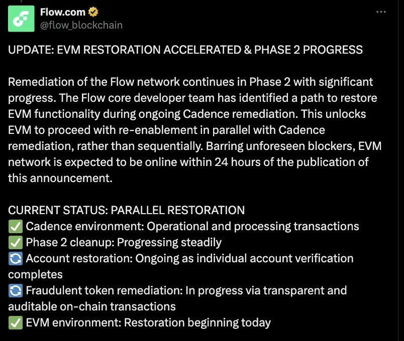 Flow advances recovery plan, raises exchange concerns after $3.9M exploit