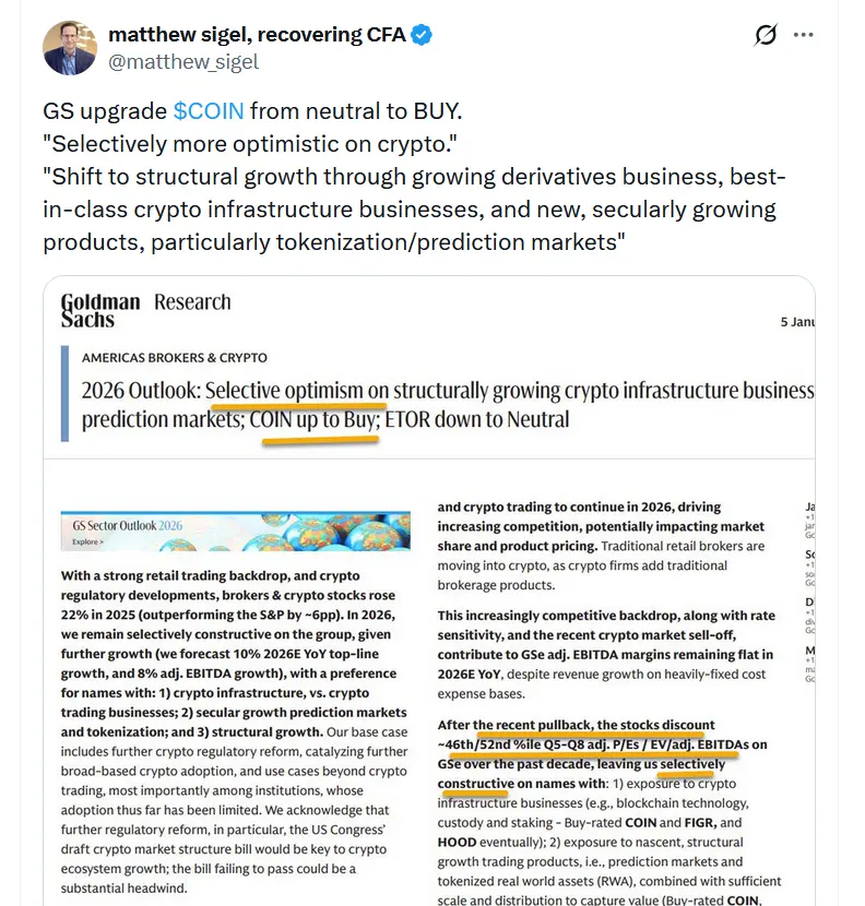 Coinbase rallies 8% after Goldman Sachs upgrades stock to ‘buy’