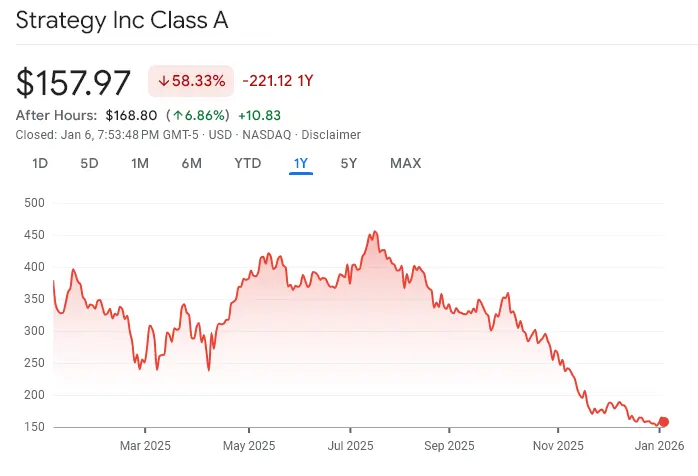 Gemini Leader Shares His Top 5 Crypto Industry Predictions for 2026