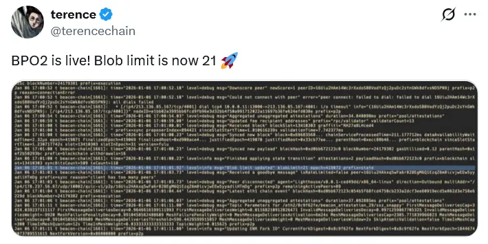 Ethereum blob limit bumps up to 21, boosting network scalability