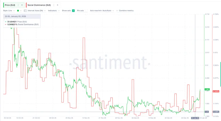 Top Crypto Cards to Spend Bitcoin & Altcoins in 2026