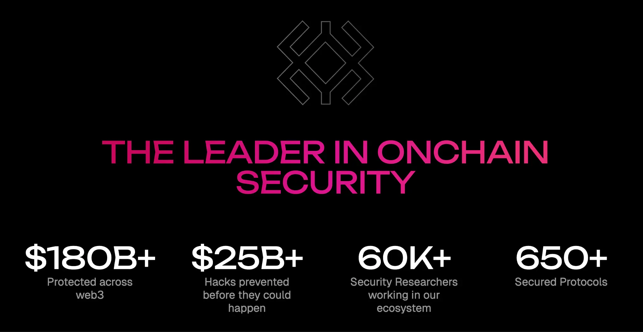 Everything We Know About Immunefis IMU Token