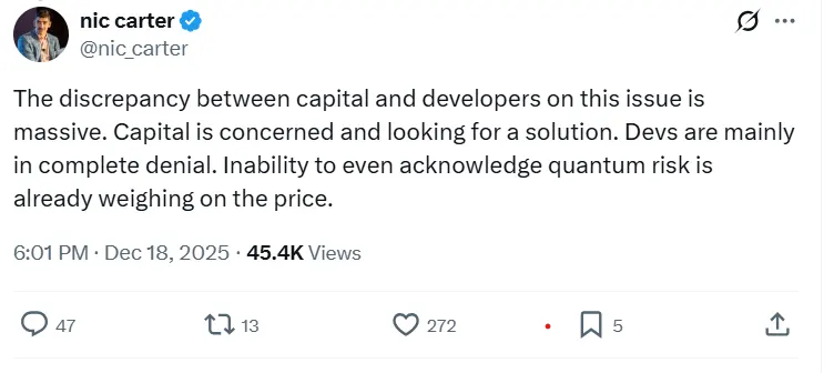 Jefferies‘ ’Greed & Fear strategist cuts Bitcoin allocation to zero on quantum risk