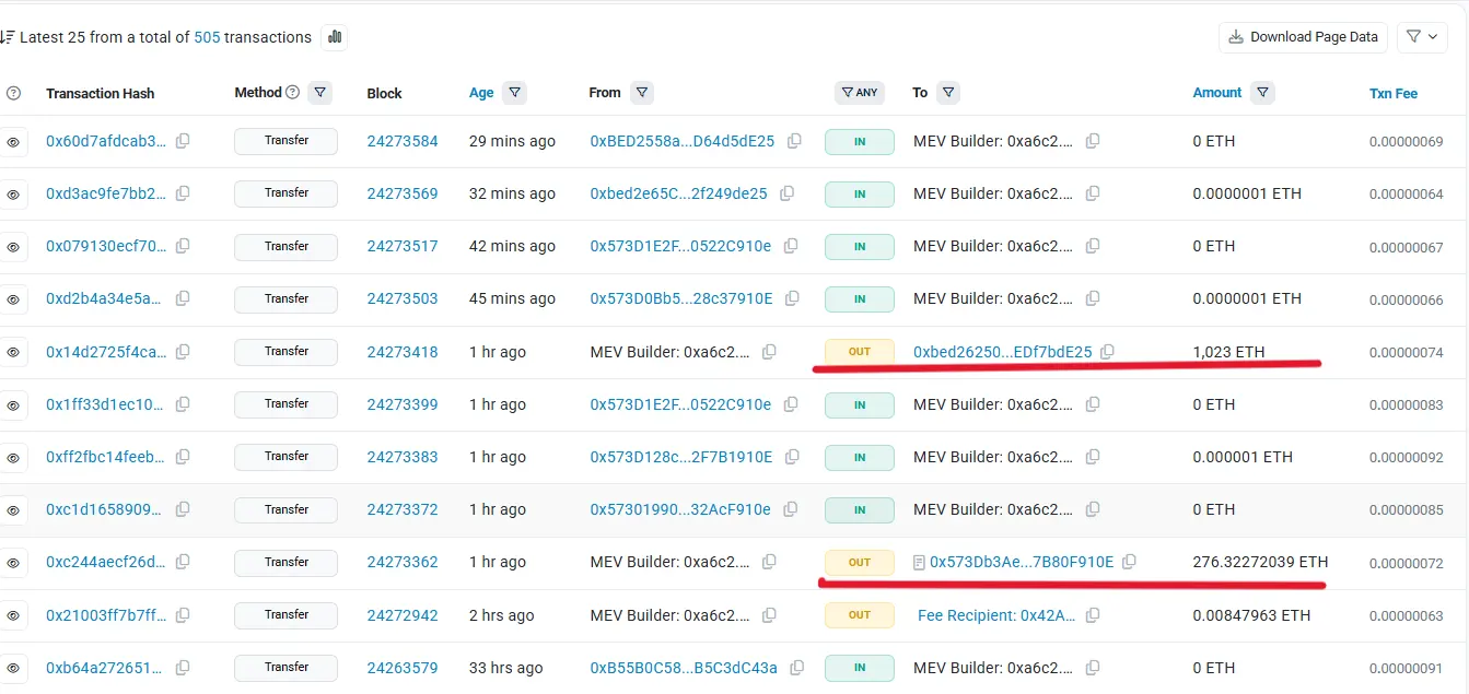 Makina Finance Suffers $4.2M Exploit as Hacker Drains Curve Pool