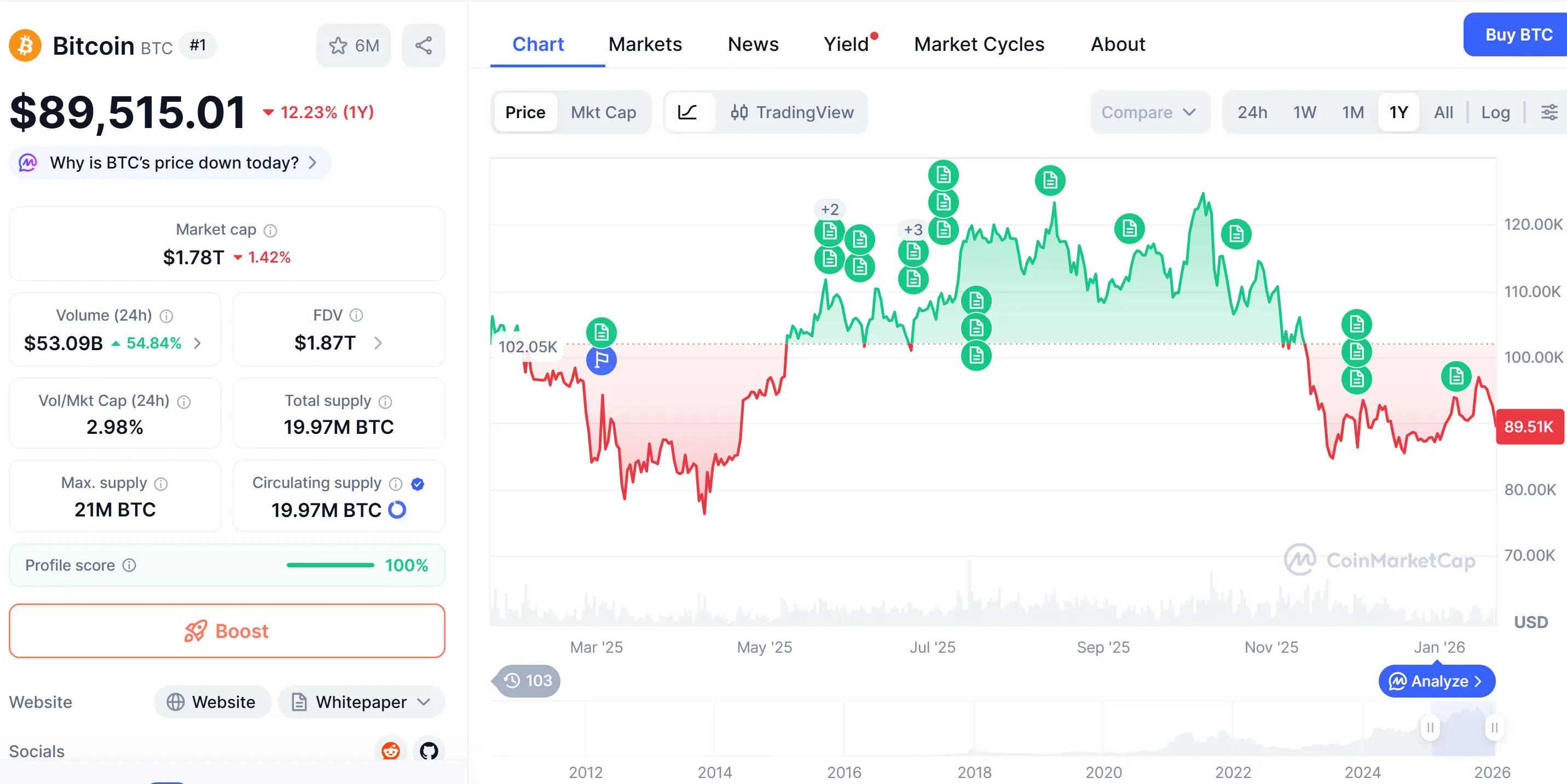 Galaxy to launch $100M hedge fund to bet on rising and falling crypto prices