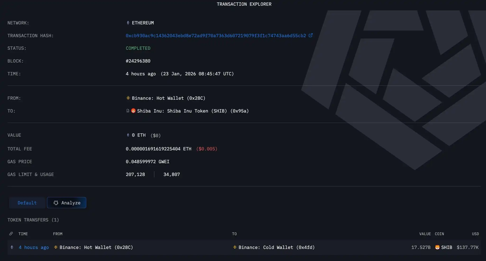 17,527,443,126 SHIB Goes Offline as World's Largest Crypto Exchange Puts Billions of Shiba Inu into Cold Storage