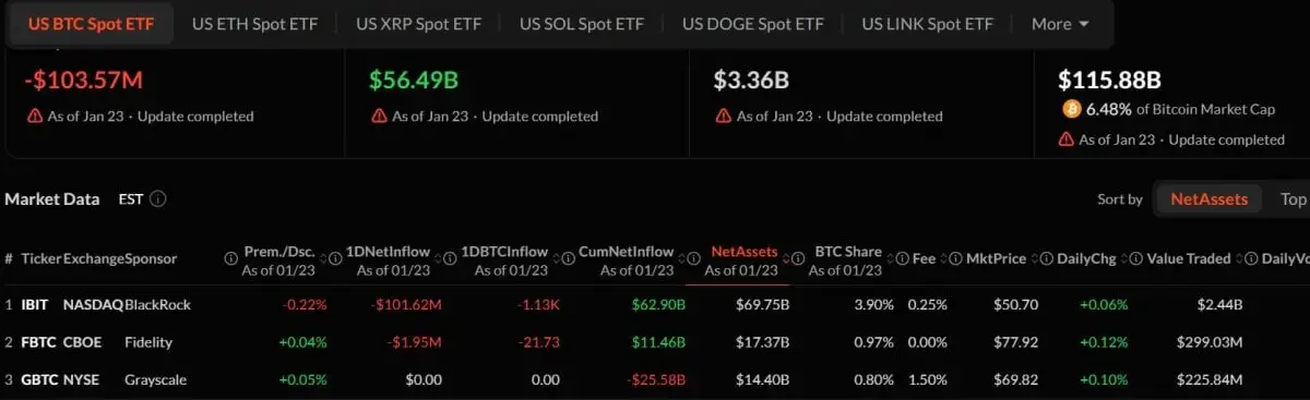 Cyber Hornet seeks S&P Crypto 10 ETF amid rising demand for spot baskets