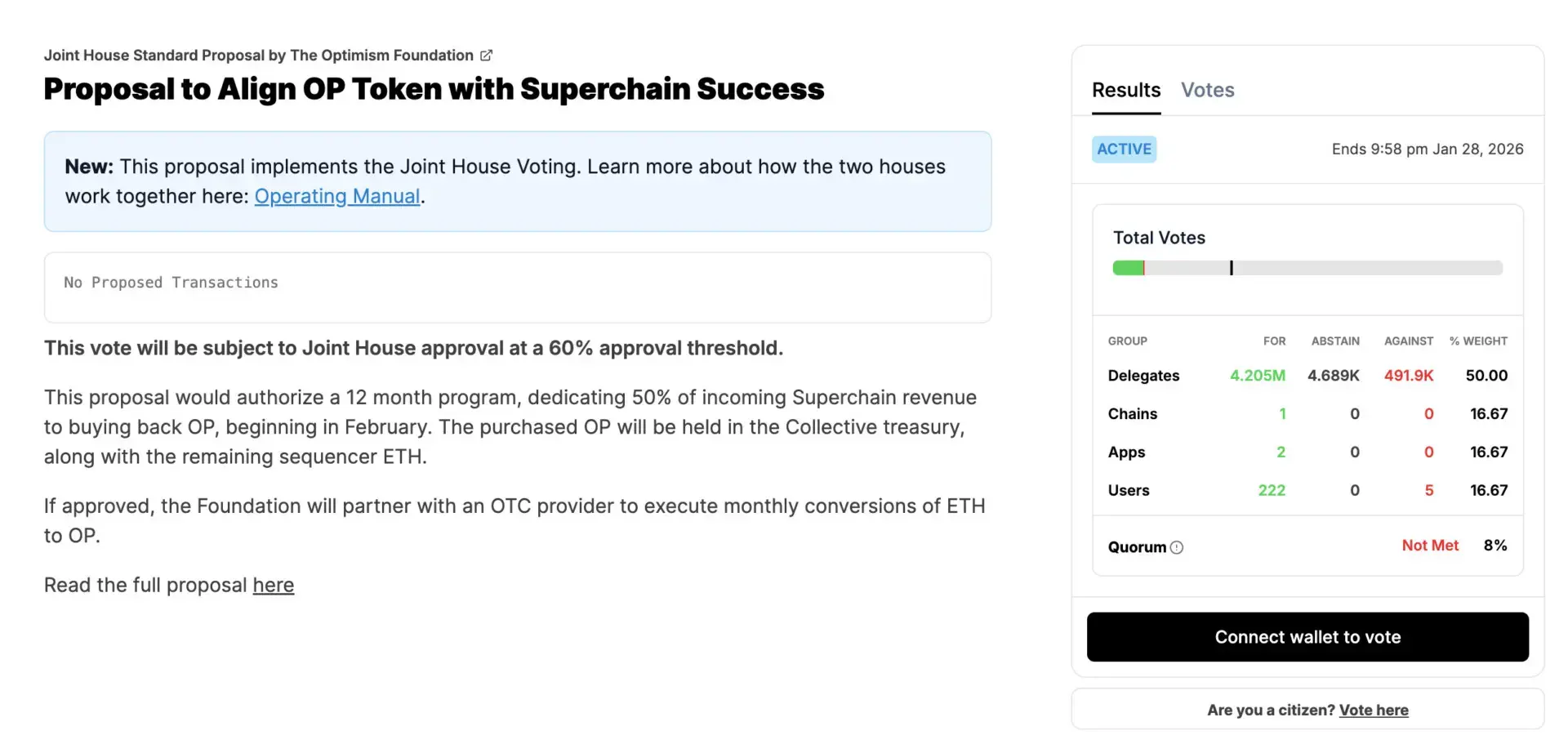 Optimism DAO members divided over token buyback vote