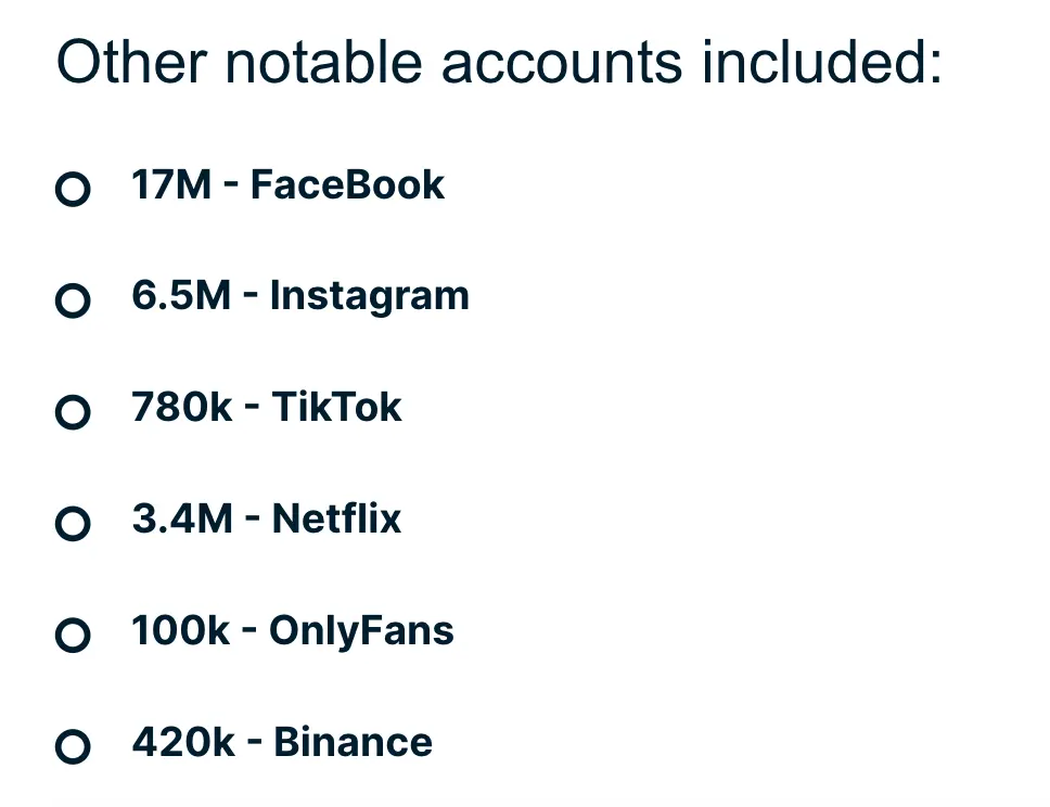 Data leak exposes 149M logins, 420K linked to Binance