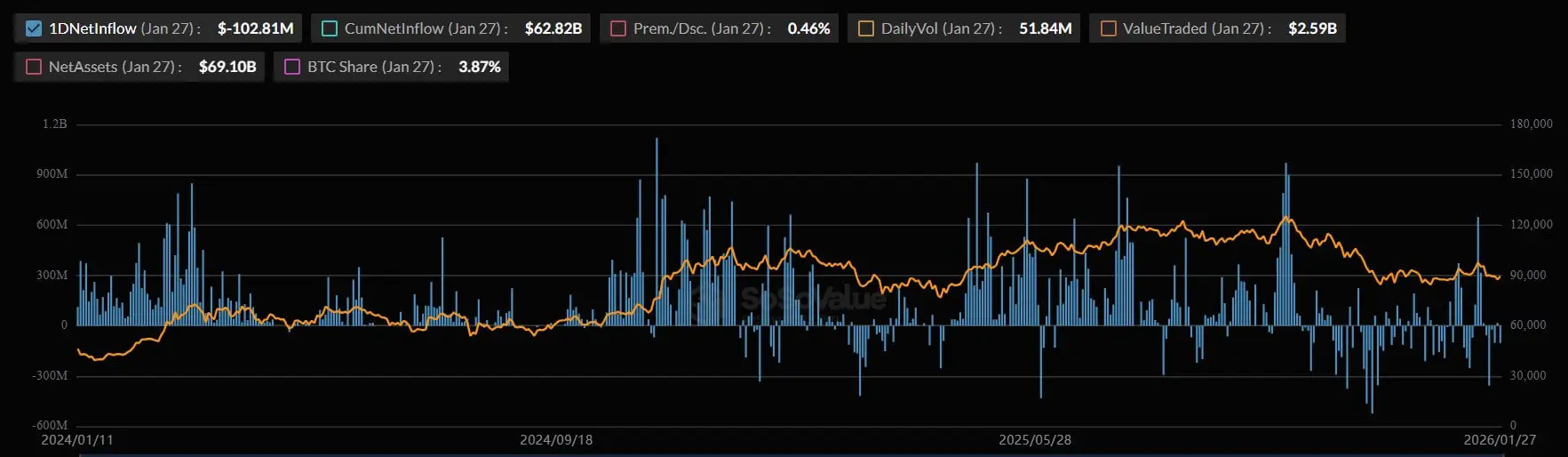 BlackRocks new Bitcoin income ETF turns volatility into the product