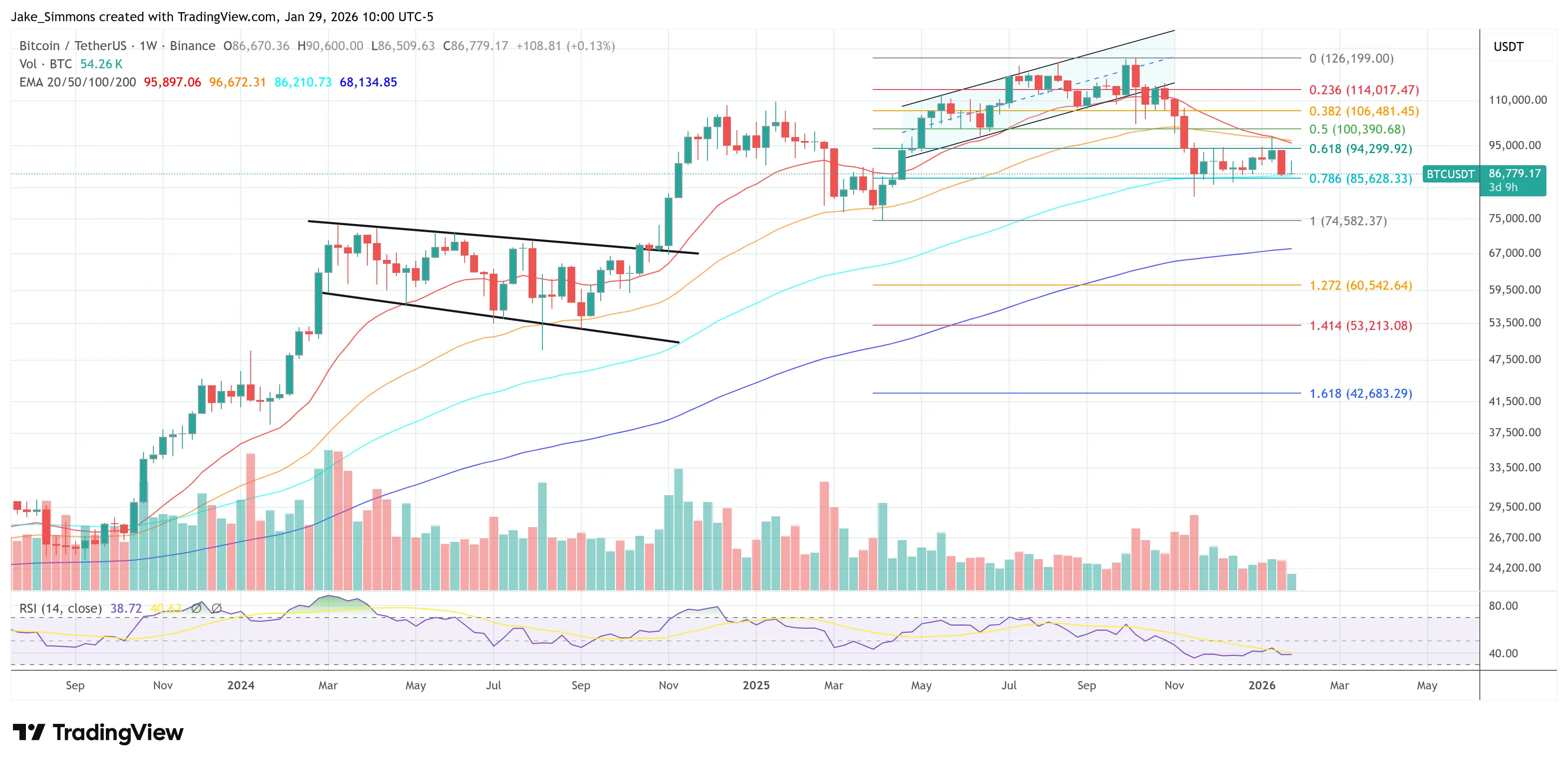 Bitcoin Is The Money Of The AI-Powered Economy: CryptoQuant CEO