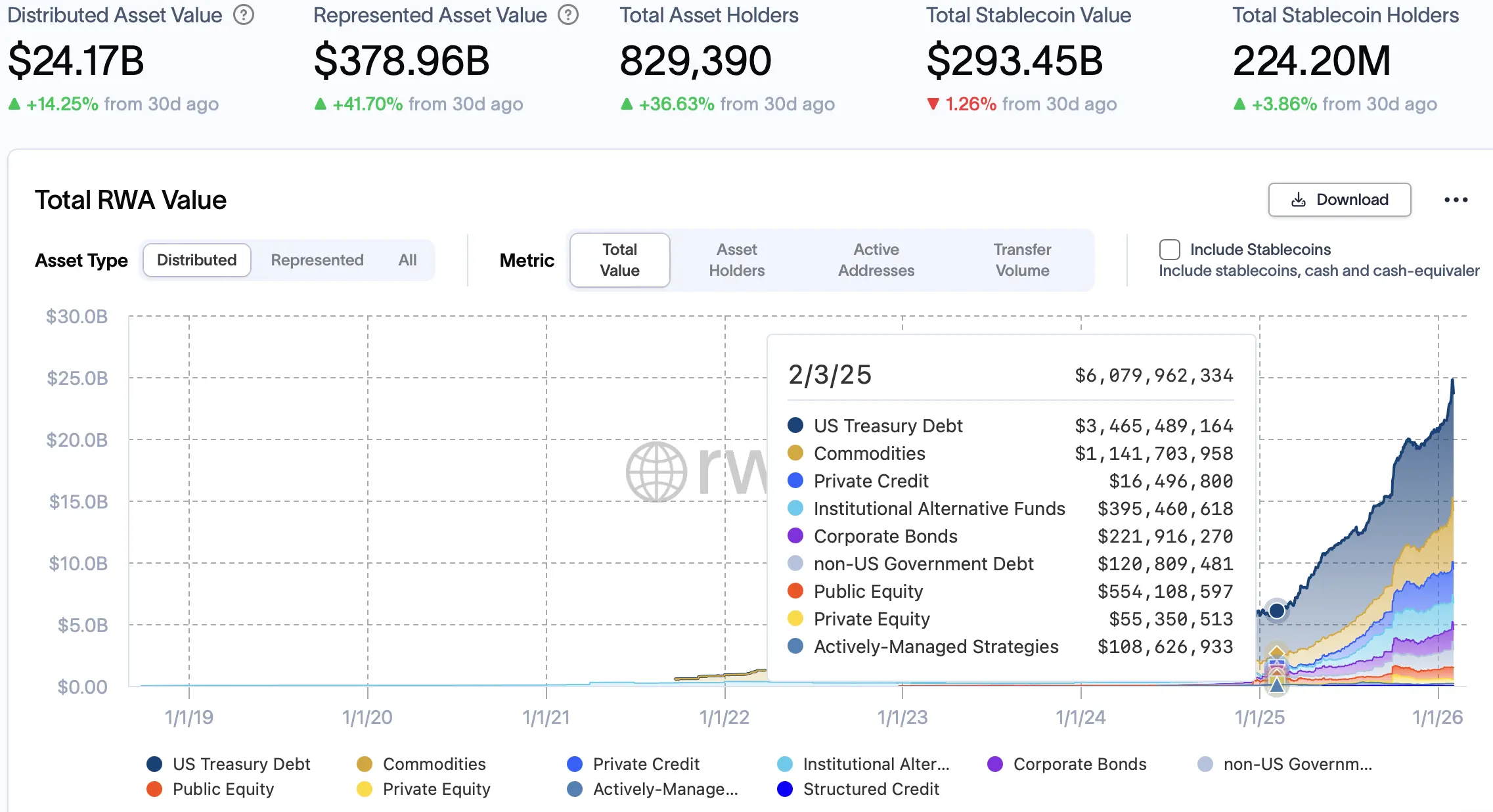 Bed Bath & Beyond to acquire Tokens.com in tokenized real estate push