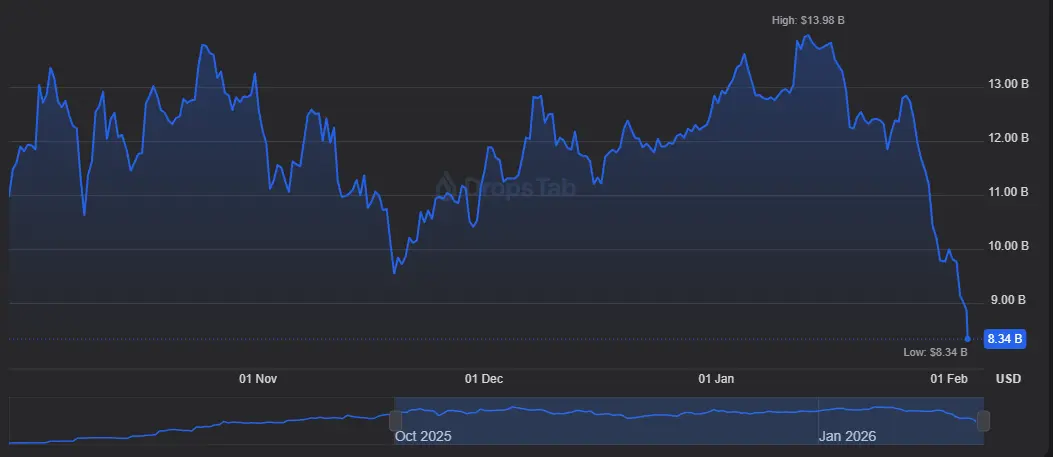 Big Bulls Michael Saylor and Tom Lee Are Suffering Incredible Losses in Bitcoin and Ethereum – Can They Recover From Here？ Here Are the...