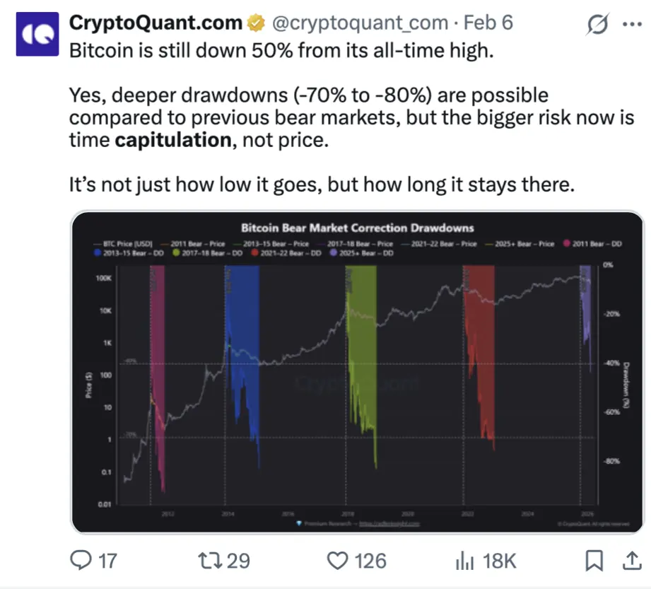 Crypto retail investors are trying to 'meta-analyze' crypto crash: Santiment