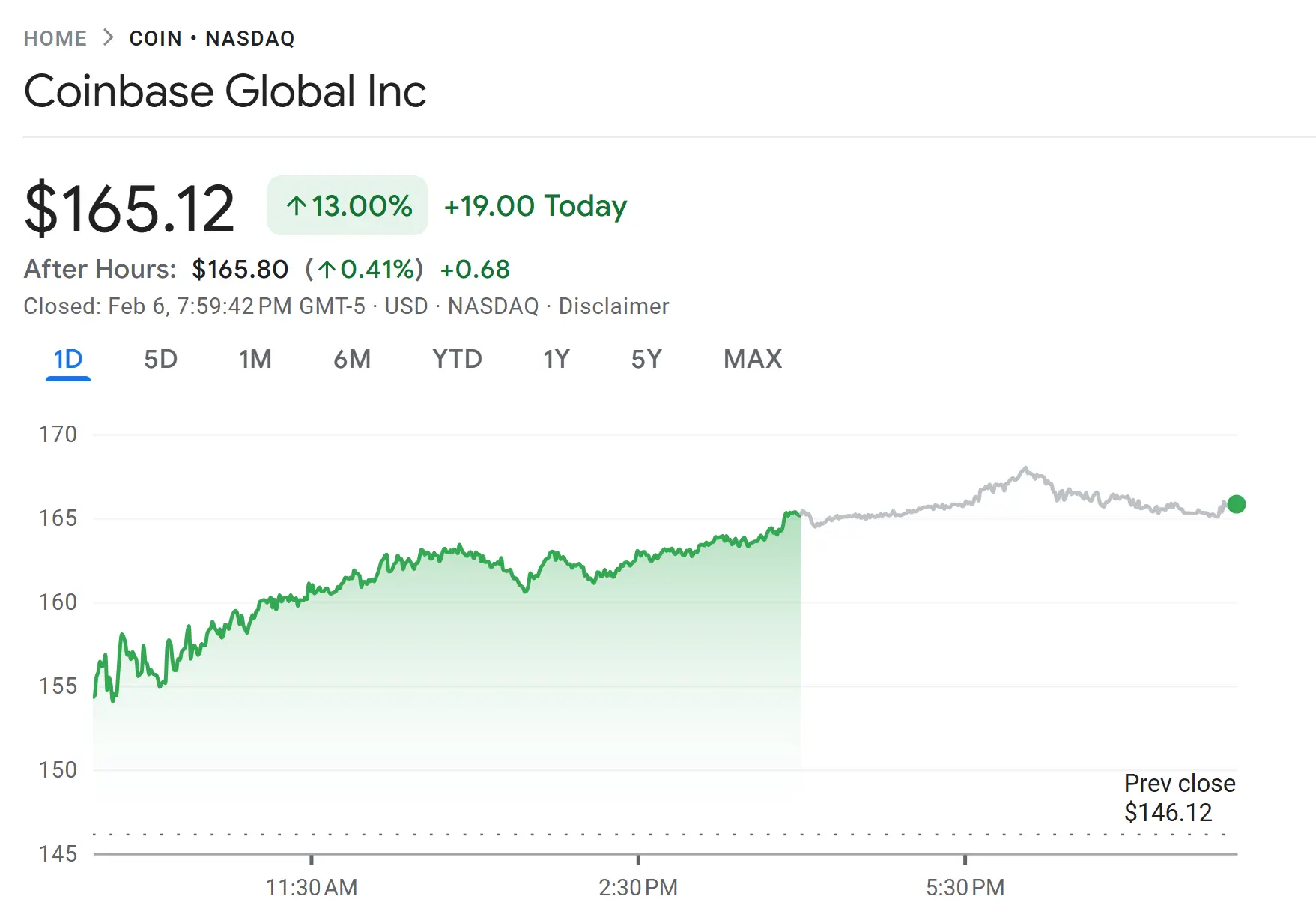 ARK extends Coinbase selling streak with another $22M sale, adds Bullish