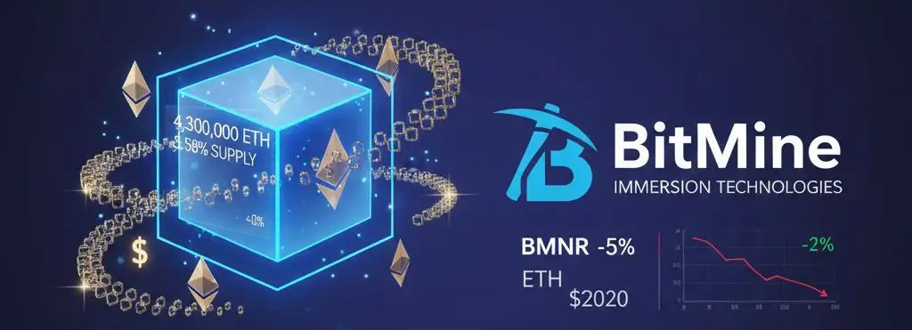 BitMine Scoops Up $82M in ETH While BMNR Drops 5%; Firm Now Controls 3.58% of Ethereum Supply - Crypto Economy