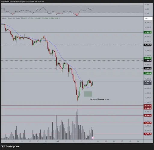 Heres Why The Bitcoin And Ethereum Prices Are Pumping Again