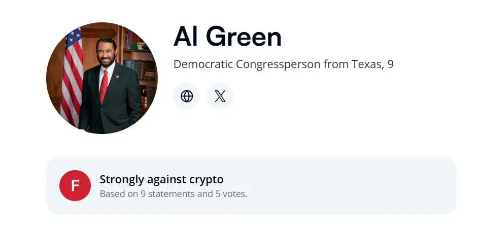 Crypto super PAC earmarks $1.5M to unseat Al Green in Texas