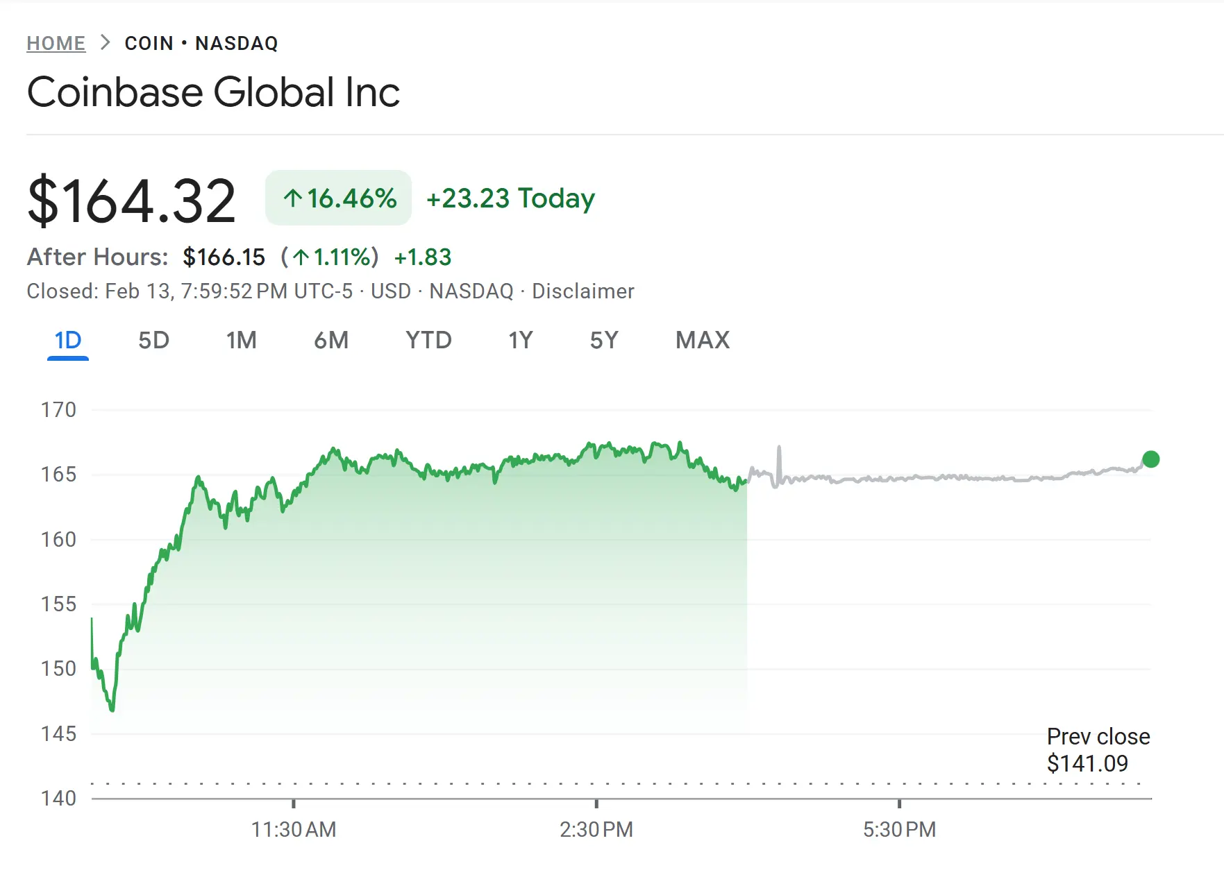 ARK turns bullish on Coinbase again with $15M purchase after selling spree