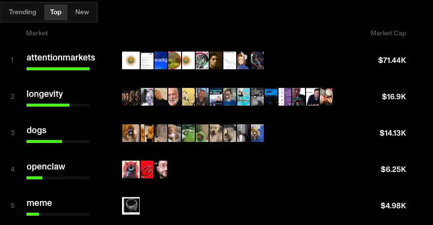 Zora Launches Attention Markets on Solana