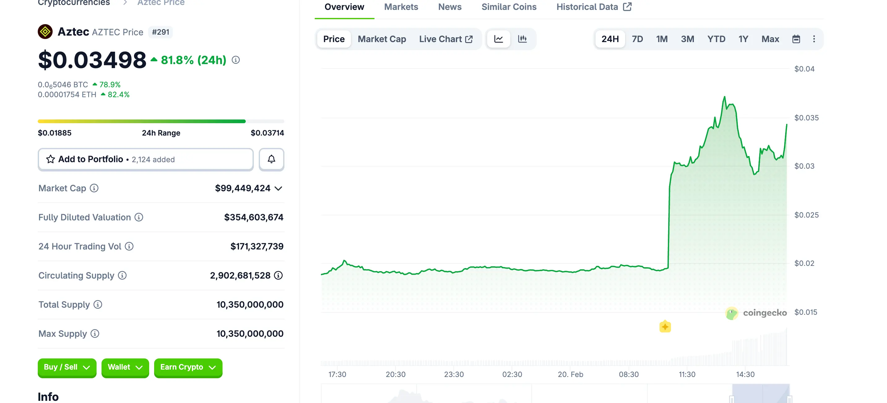 Dual South Korean listings send Ethereum layer-2 token AZTEC surging 82%