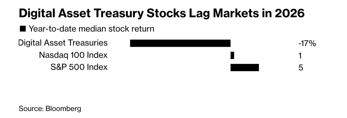 NYSE-Listed Pineapple Financial Expands Injective Treasury with $2M INJ Purchase