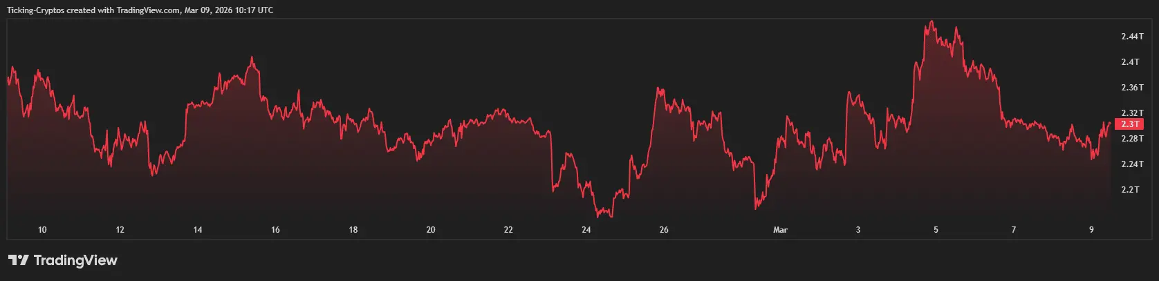 Crypto Market News: Bitcoin Price Battles $67k as US CPI and CLARITY Act Loom
