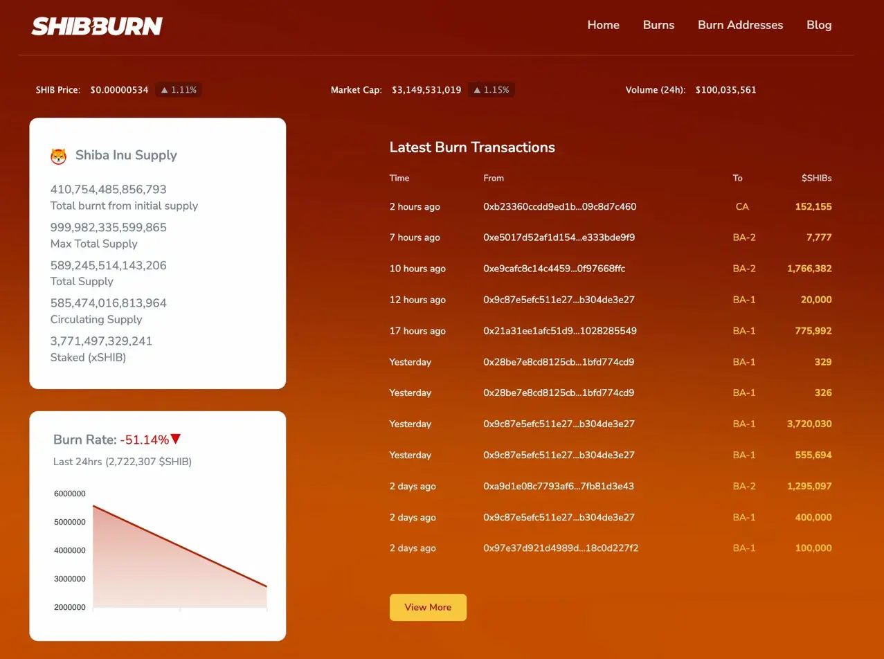 World Unveils AgentKit for Human-Verified AI Agents with Coinbase Integration
