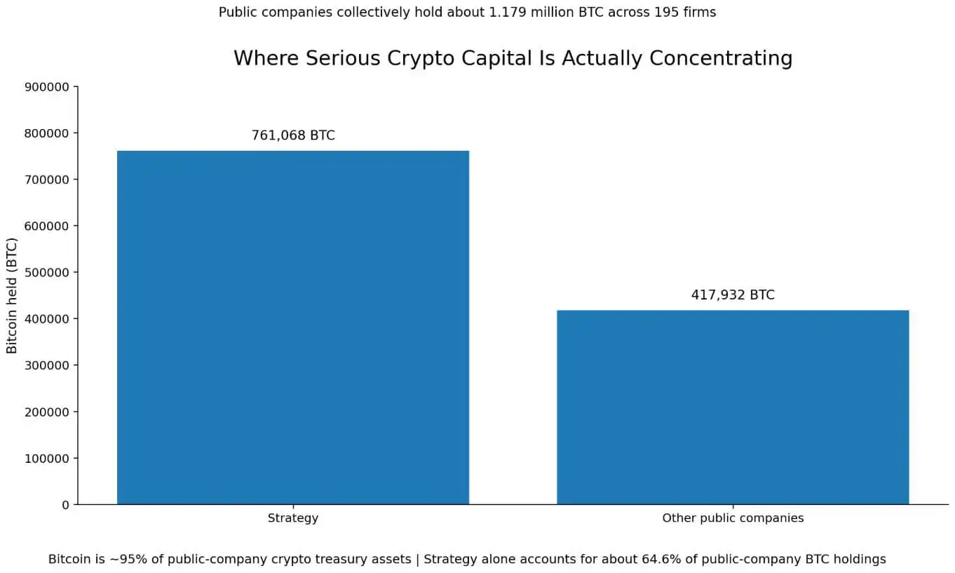Vanity Fair "bathrobe-gate" proves $135 million bought the crypto industry leverage but not respect