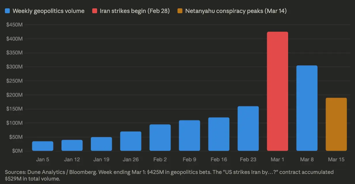 The 5-cent contract that debunked a wartime death conspiracy