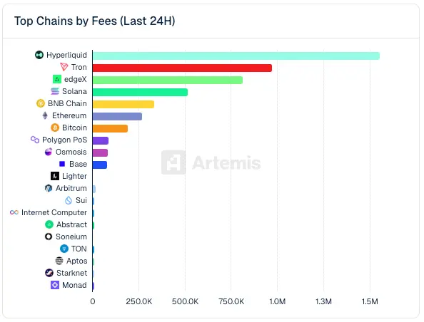 Grayscale wants to bring the world's hottest crypto trading frenzy to your brokerage account