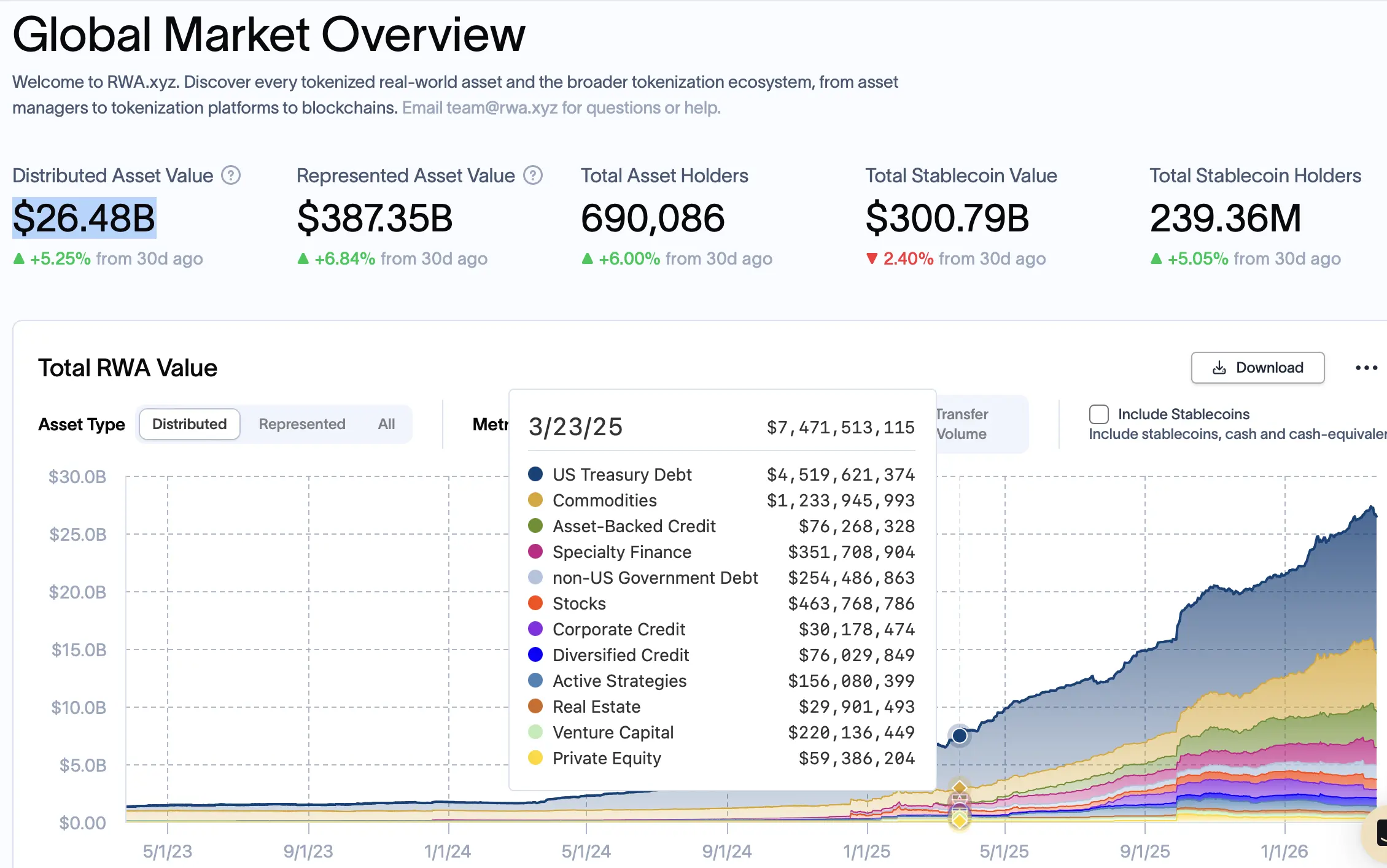 Glider, Ondo launch platform for custom tokenized stock portfolios