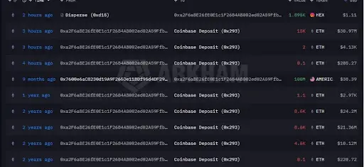 Will Ethereum Price Crash Below $2,000 Again Amid Whale Sell-Offs