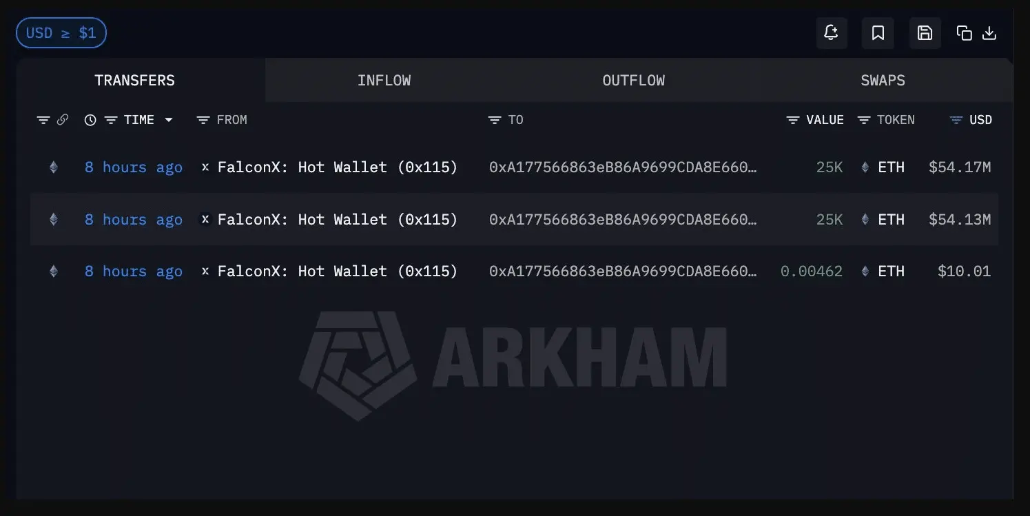 Did Tom Lee Just Buy Ethereum？ Whale Scoops Up $100M ETH