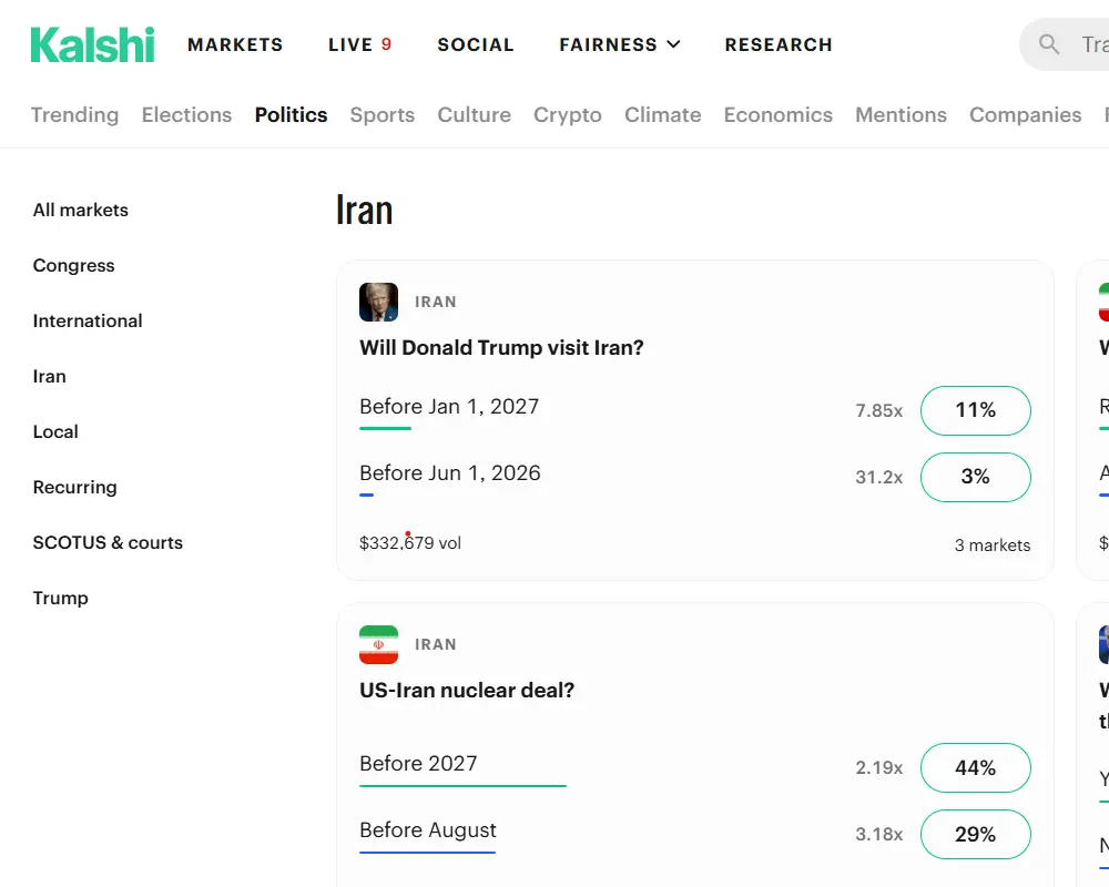Iran war bets turn prediction markets into real-time macro radar: Sygnum
