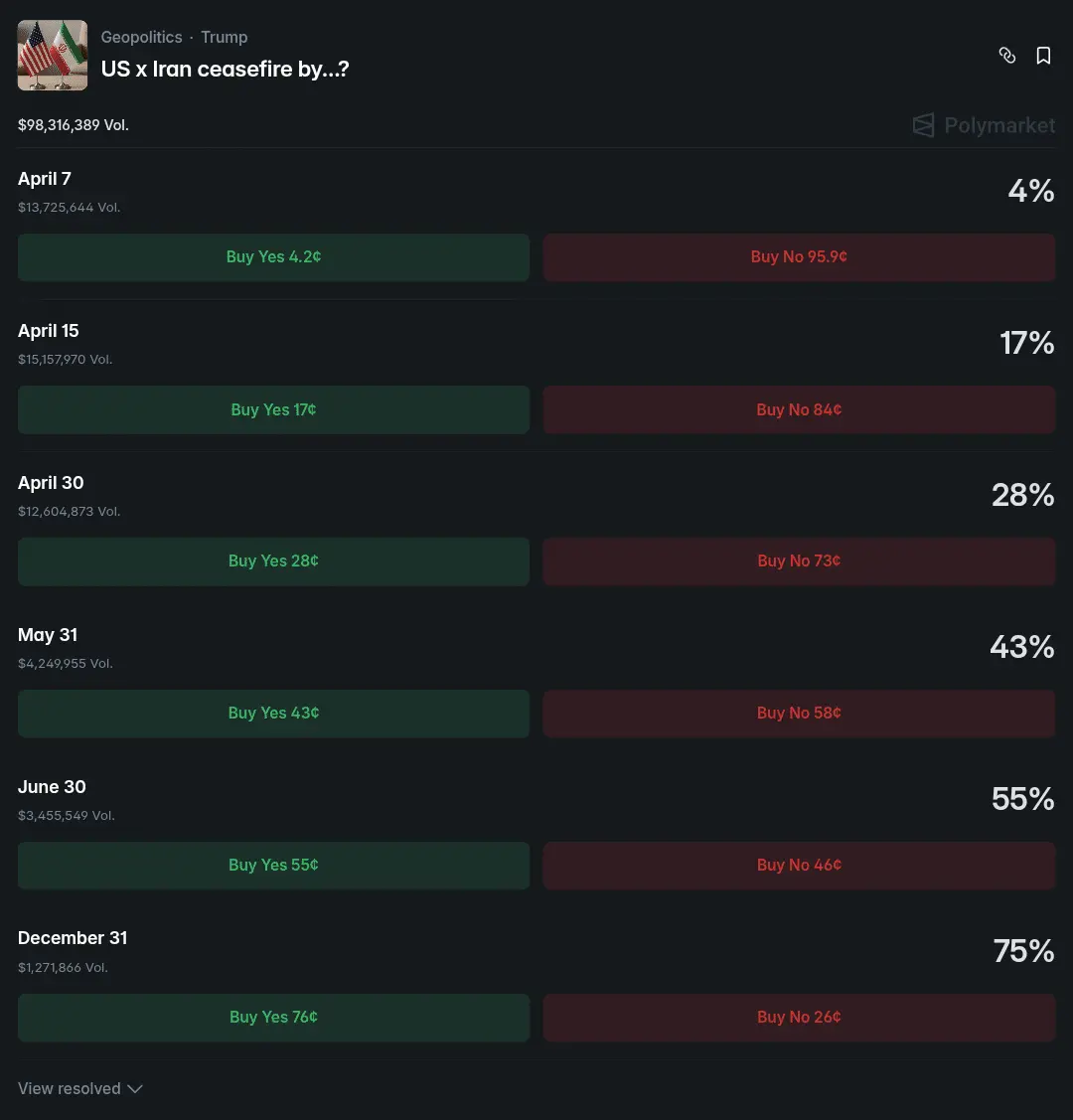 Iran greenlights crypto for Strait of Hormuz tolls – Is BTC ultimate war hedge?