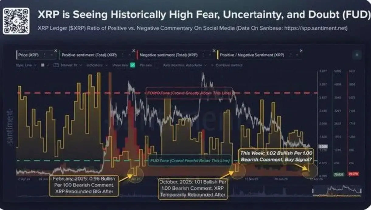 Ripples Apex Summit: Why This Event Could Shake XRP
