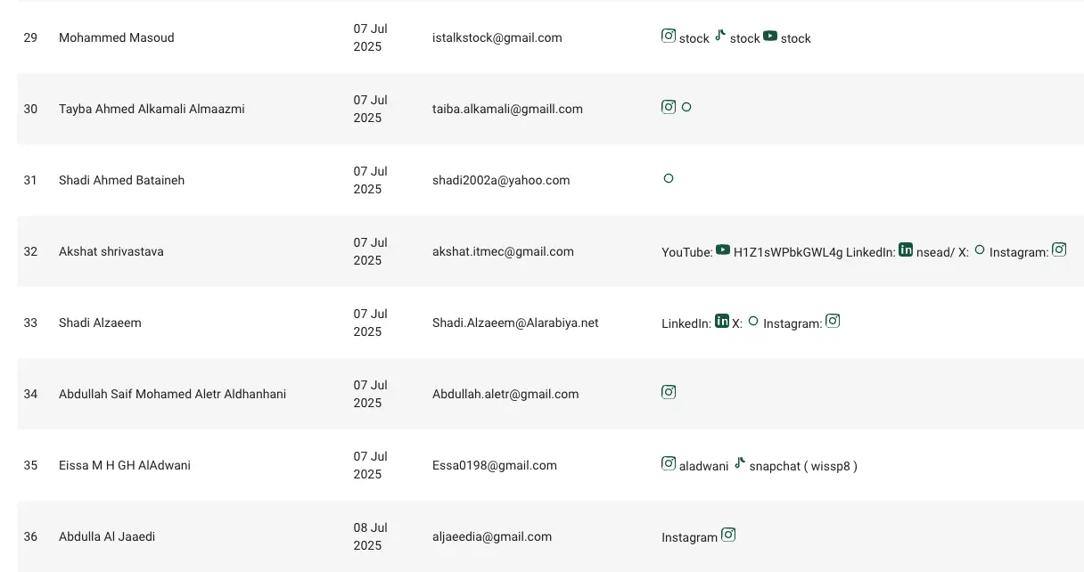 Weekly Wrap: Kraken‘s Crazy Week; a Close Look at the UAE’s First Regulated Finfluencers