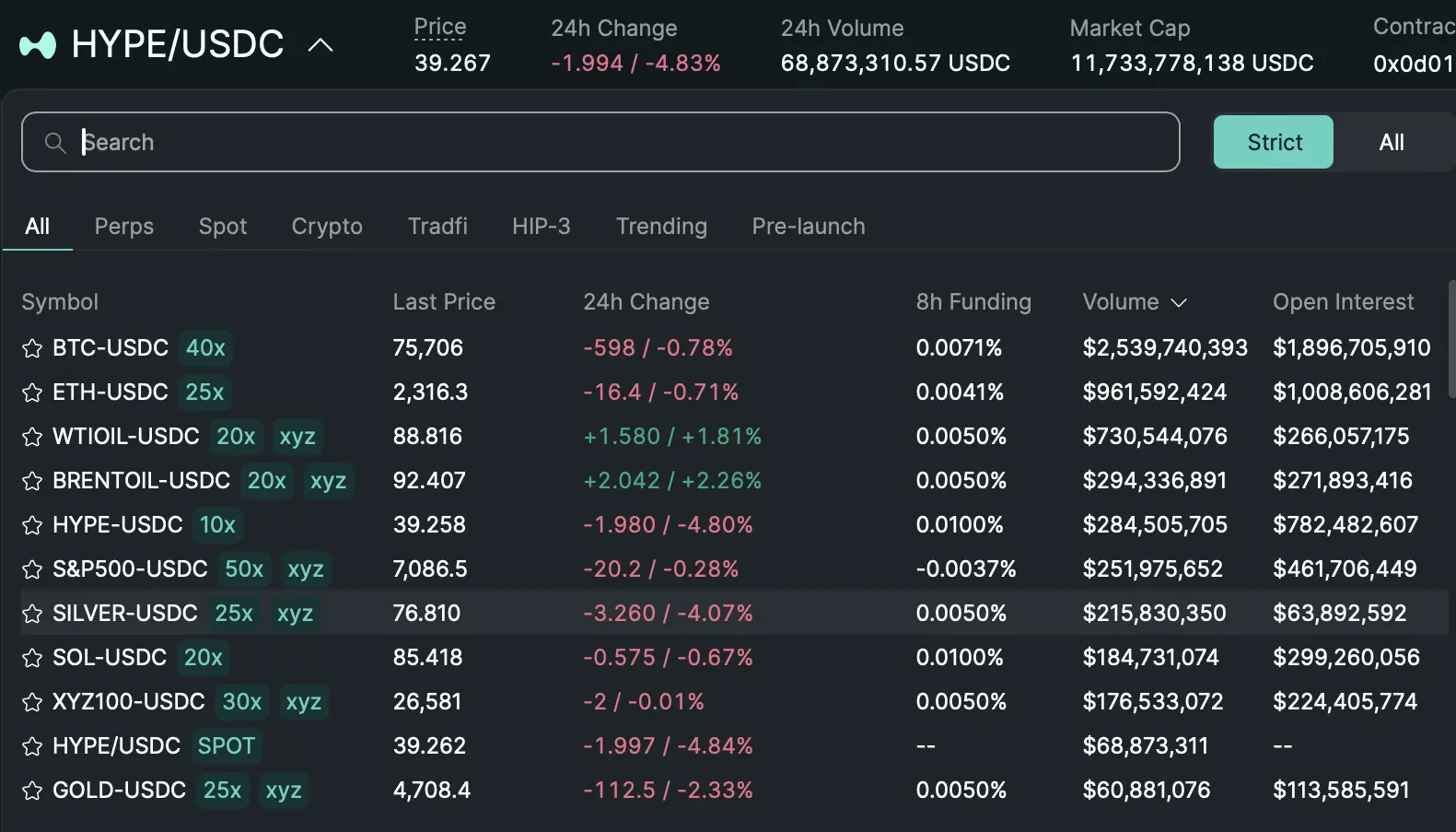 Blockchain.com adds perpetual futures trading to self-custody wallets