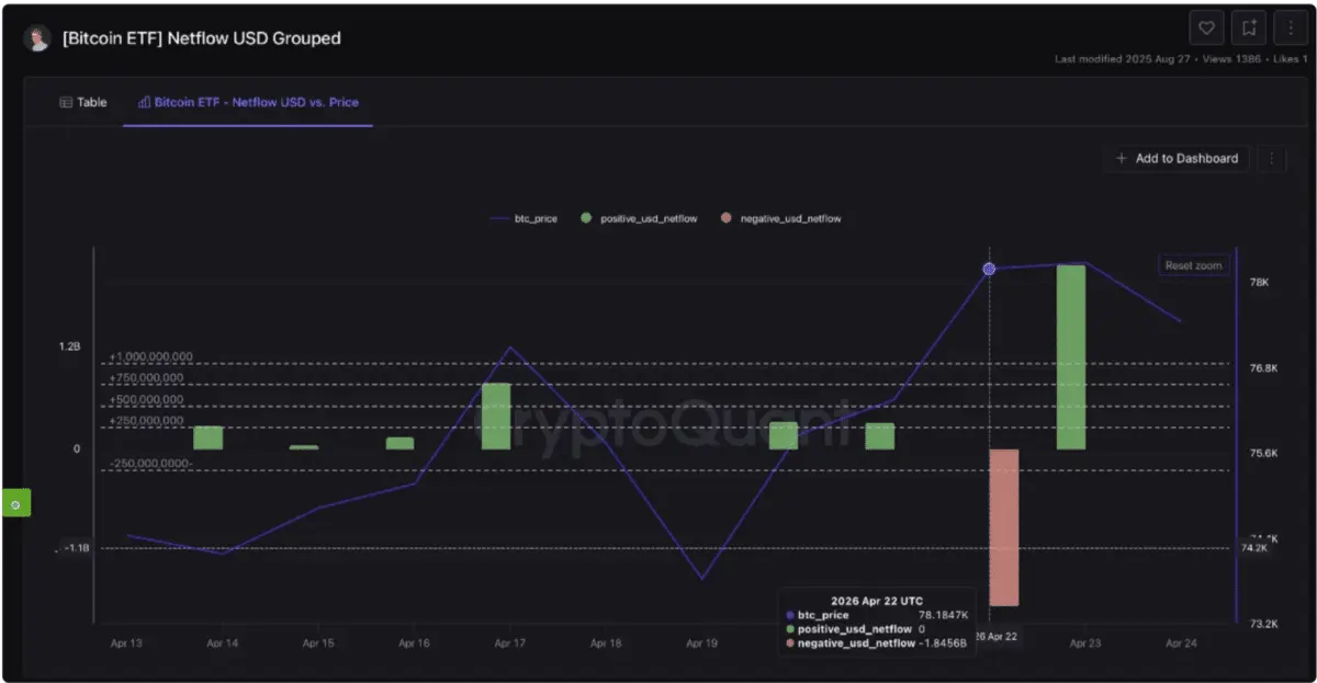 Understanding Bitcoins April rally and the market imbalance at the heart of it