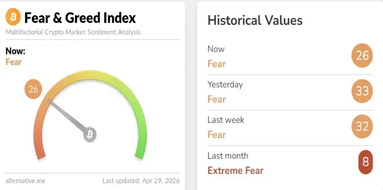 Corporate Bitcoin Holdings Top 2.2M BTC in Q1 2026
