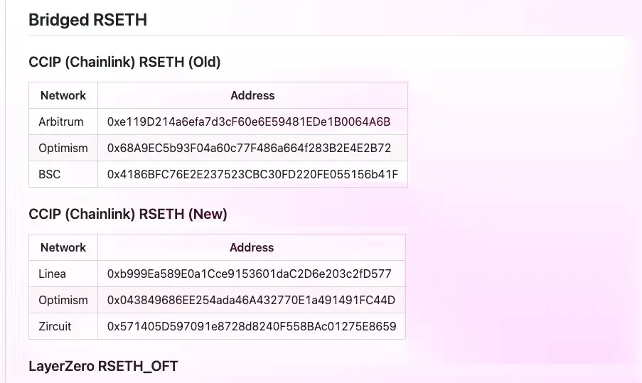Kelp DAO drops LayerZero for Chainlink CCIP, says it was sold the failed setup