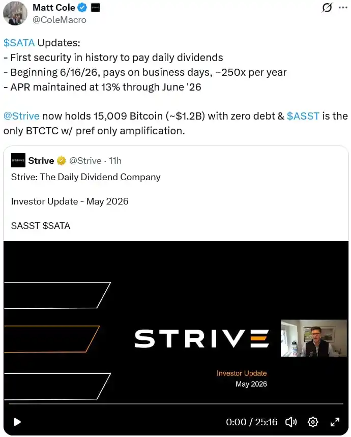 Strive rallies 5.8% as it clears debt in Q1, unveils daily dividends