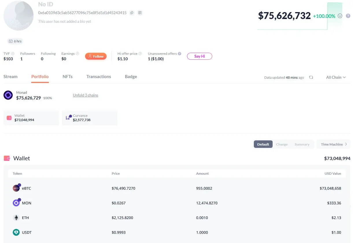 Echo Protocol's eBTC exploited for $77M in admin key compromise