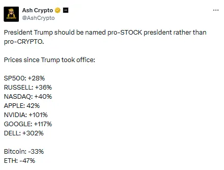 Solana crosses 200K tokenized stock holders – Heres why the timing matters!