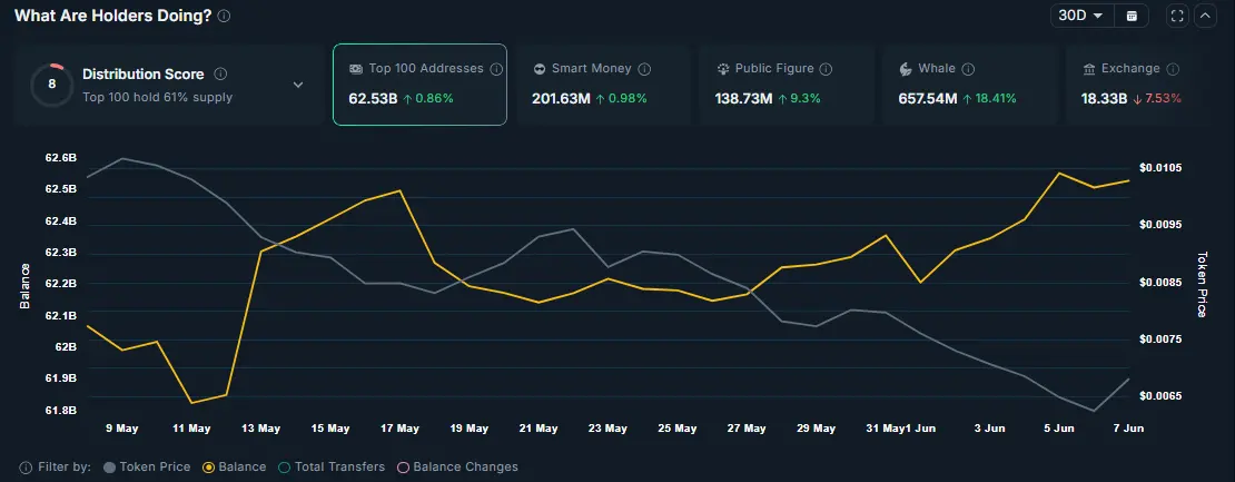 Pudgy Penguins rallies 16% as buyers return, but ONE hurdle blocks PENGU