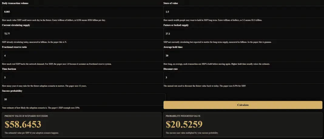 XRP Price if XRP Moves $5B Daily with a Functional Reserve Ratio of 4